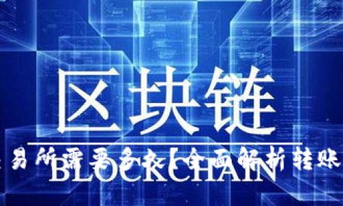 从TP钱包转到交易所需要多久？全面解析转账时间的影响因素