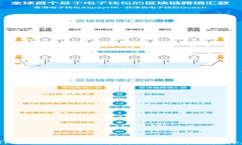 2023年TP网页设计与开发指南:提升用户体验与技巧