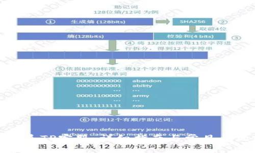 如何联系TP客服:详细指南与常见问题解答