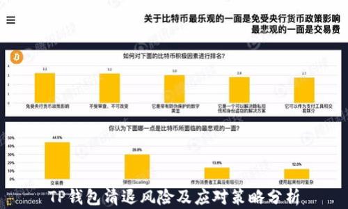 
TP钱包清退风险及应对策略分析