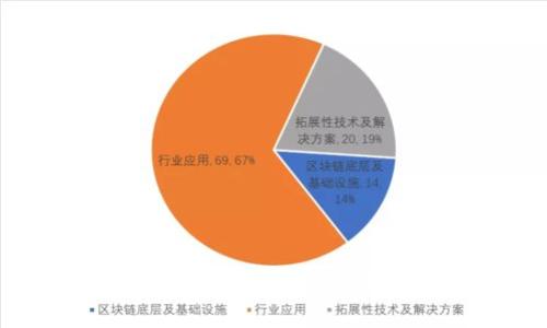 TP文件解析:什么是TP文件及其应用场景