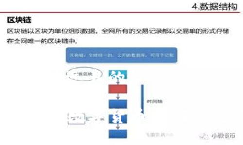 思考一个接近且的
TP钱包中的数字货币如何快速卖出?
