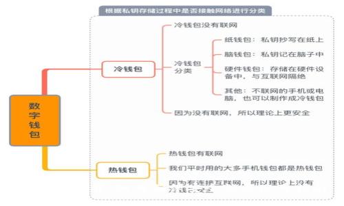 TP钱包下载:如何确保安全性与使用指南
