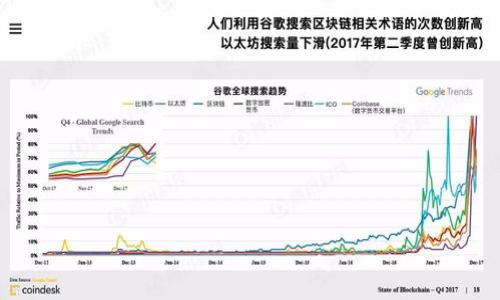 TP钱包安卓官方下载最新版本:安全与便捷的数字资产管理利器