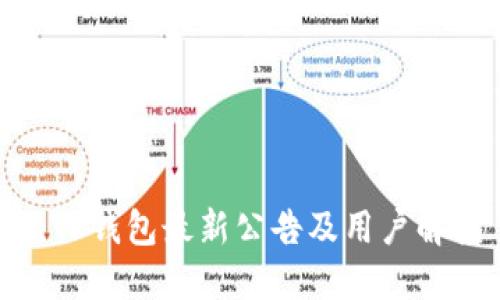 : TP钱包最新公告及用户解读